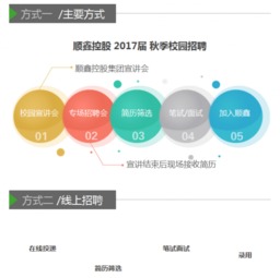 大街網(wǎng)網(wǎng)絡(luò)市場營銷策劃 定位、策略與實(shí)施路徑